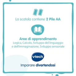 bit smart computer nero