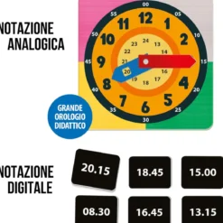 che ora è?