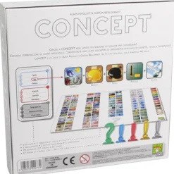 concept