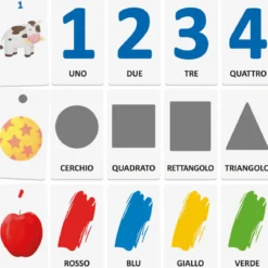 flashcards parlanti numeri, forme e colori