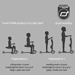 highwaykick 1 - monopattino trasformabile 2 in 1 - kiwi