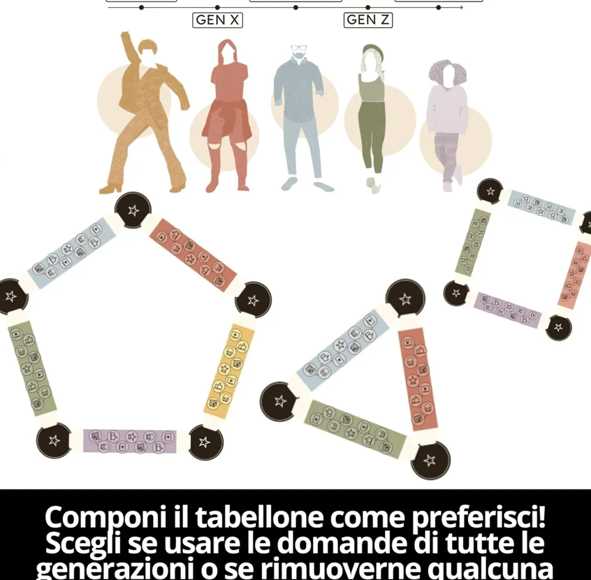 mind the gap - il quiz intergenerazionale