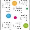 tattoo morse code words - tattoo