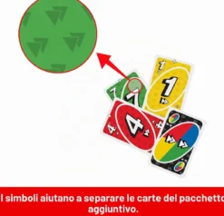 uno add-on packs! - pack velocità